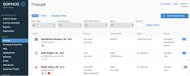 sophos firewall